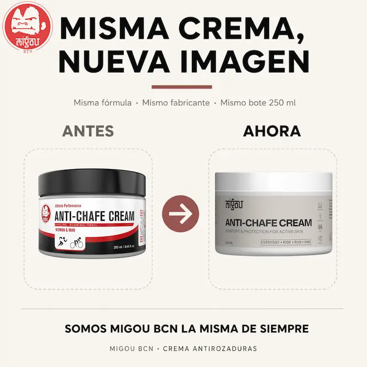 Crema Antirozaduras Profesional Ultraconcentrada (250ml) - Anti chafe cream