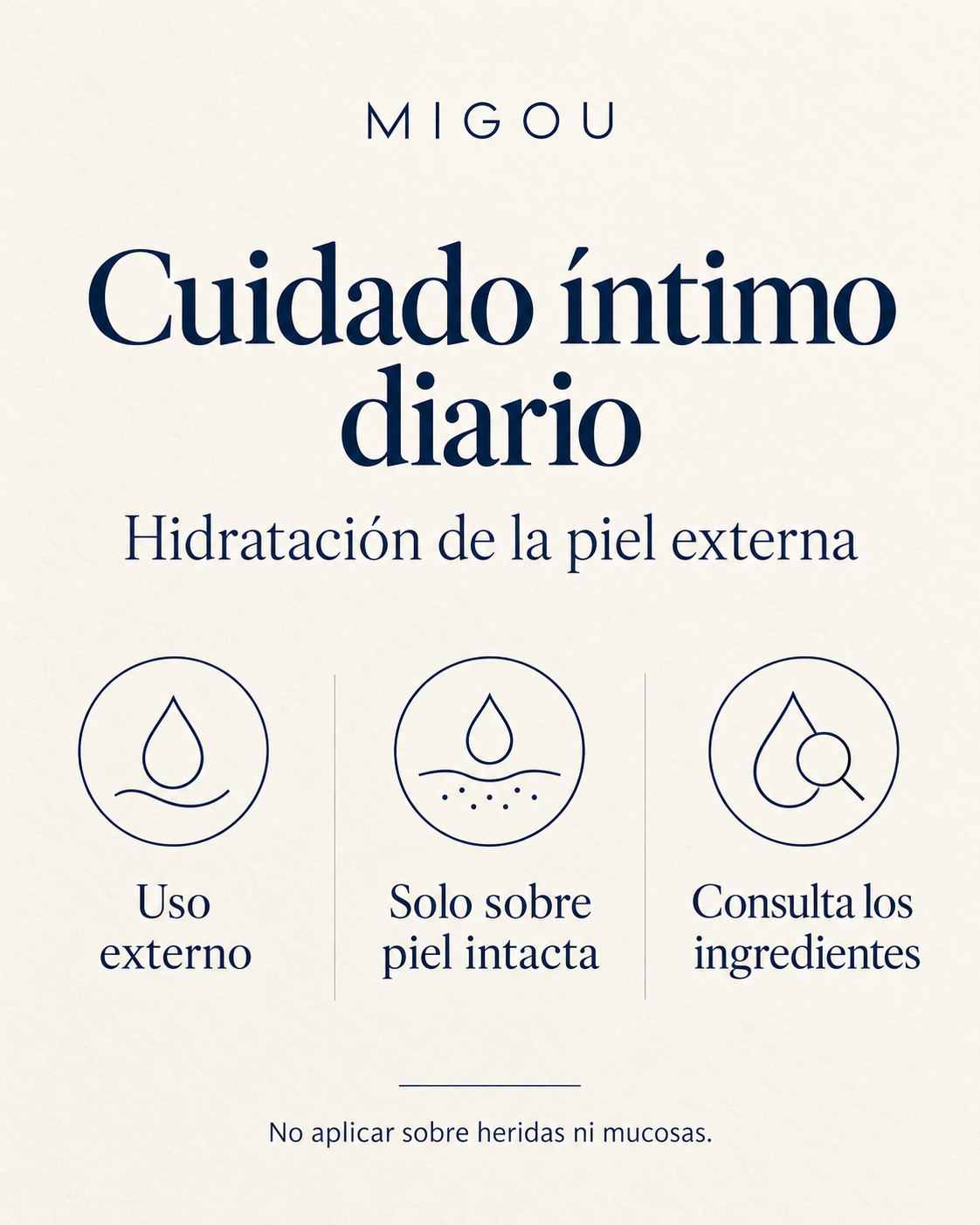Guía de cuidado íntimo diario MIGOU: hidratación de la piel externa intacta, consulta de ingredientes y advertencia de no aplicar sobre heridas ni mucosas.