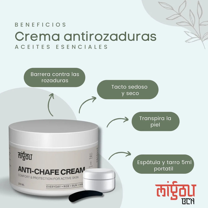 Crema Antirozaduras Profesional Ultraconcentrada (250ml) - Anti chafe cream