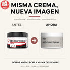 Crema Antirozaduras Profesional Ultraconcentrada (250ml) - Anti chafe cream