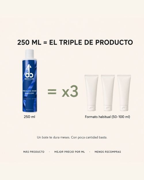 Crema Íntima para Hombre 250ml — Hidratante y Regeneradora