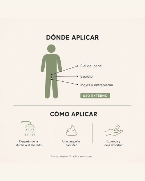 Crema Íntima para Hombre 250ml — Hidratante y Regeneradora